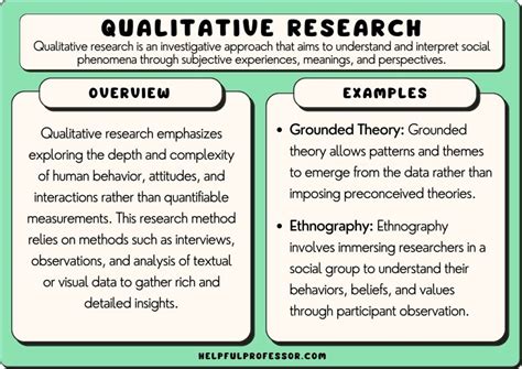 Towards a Critical Understanding: A Guide to Qualitative Research in Ethiopia - Illuminating the Labyrinthine Paths of Knowledge Discovery